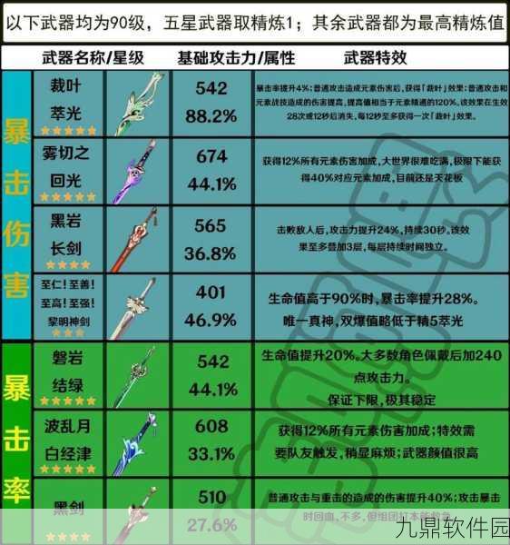 原神单手剑原胚获取攻略全解析