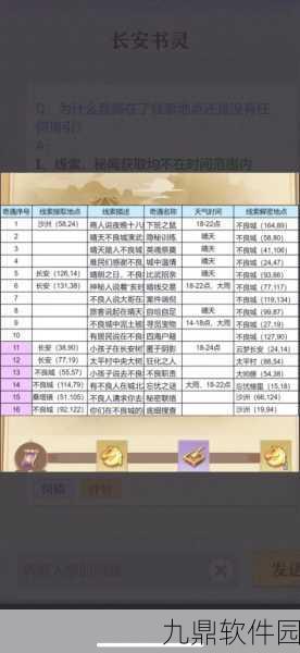 揭秘幻想纪元暗喻幻想驱邪长袍获取攻略,解锁神秘装备的路径指南