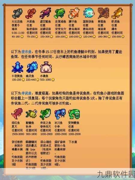 星露谷物语钓鱼王技巧全攻略