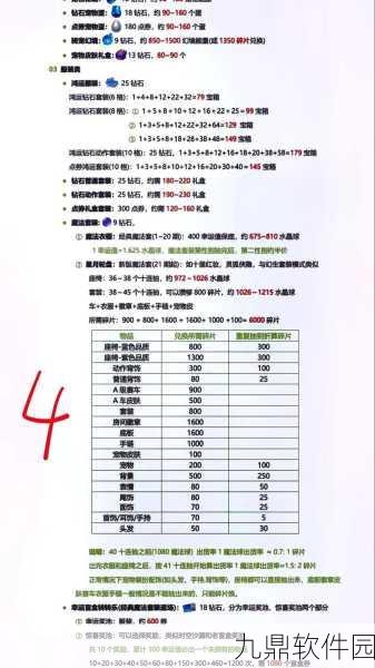 QQ飞车手游全攻略，快速获取经验，驰骋赛道领先一步