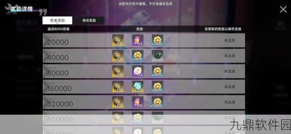 猫之城挑战4-6低配通关攻略,实用技巧助你轻松击败敌人