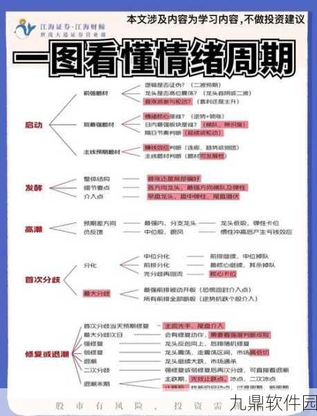 文明6，满意度与厌战情绪管理策略详解