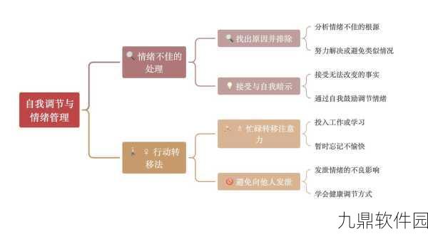 文明6,满意度与厌战情绪管理策略详解