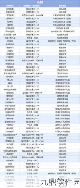 梦幻模拟战手游装备附魔攻略,全面解析附魔选择及效果