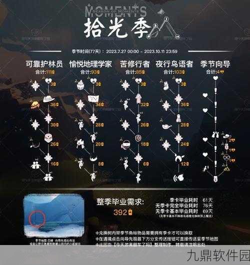 手游资讯,Sky光遇集结季害怕动作全解析