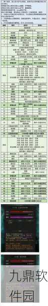 地下城堡3魂之诗，神秘关卡全面攻略与资源管理技巧揭秘