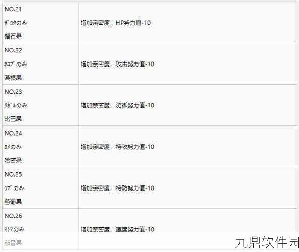 宝可梦剑盾努力值刷取全攻略