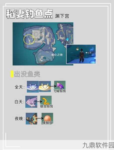 原神手游资讯，揭秘锖假鱼的垂钓秘境与钓鱼技巧