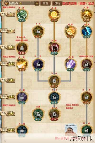 完美世界手游,古橡之灵角色技能加点全面解析与攻略指南