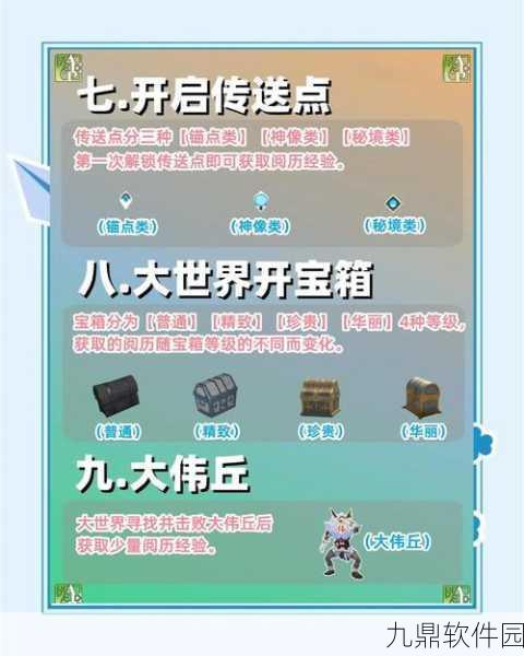 原神手游资讯，快速提升冒险等级的高效攻略