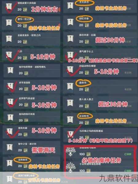 原神手游资讯,快速提升冒险等级的高效攻略