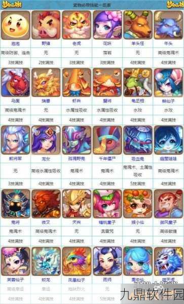 梦幻西游手游，揭秘瑶池珍兽的神秘面纱