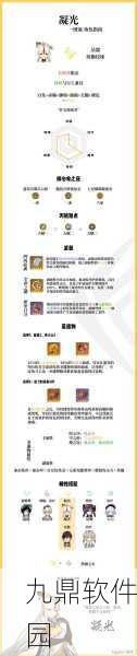 原神凝光四星搭配全攻略