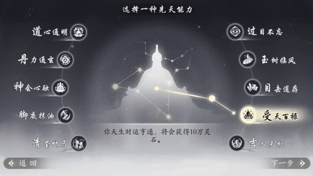 手游资讯,剑修之始,鬼谷八荒先天气运系统深度揭秘
