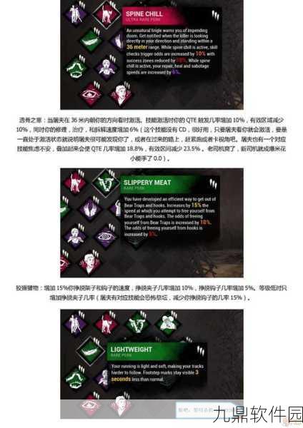 黎明杀机手游逃生者角色全解析与技能附加品推荐攻略