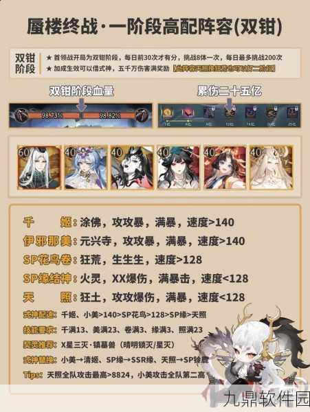 阴阳师海域探索速刷阵容推荐
