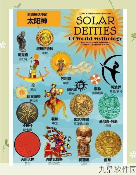 伊洛纳手游信仰系统深度解析,萌新玩家如何选择信仰之神
