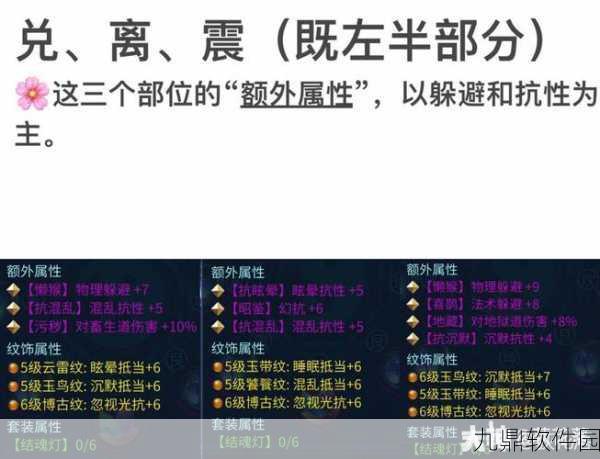 倩女幽魂手游魅者装备选择深度指南