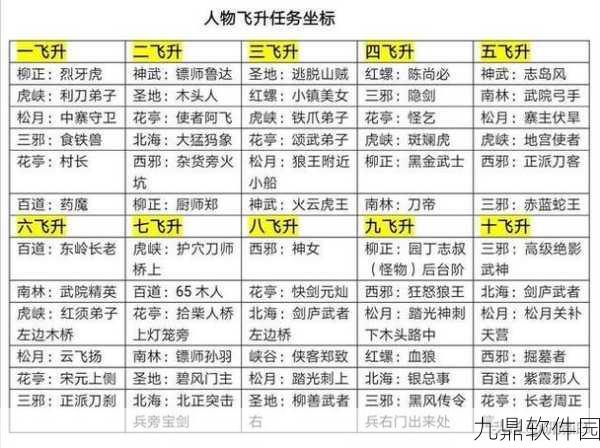 手游资讯,探索模拟江湖中的算命玩法