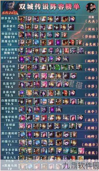 金铲铲之战热门突变搭配，炼丹执法蔚突变选择深度解析