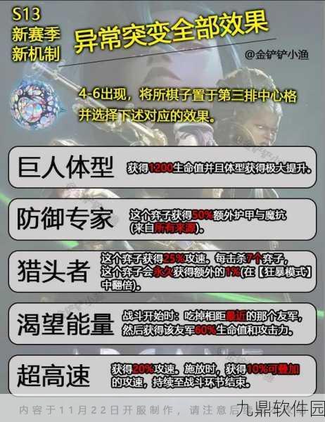 金铲铲之战热门突变搭配,炼丹执法蔚突变选择深度解析