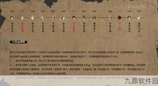 影之刃3炽刃无心法无五圣配装攻略深度解析