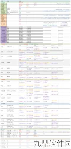 手游资讯，原神公子掉落材料详解及其升级应用