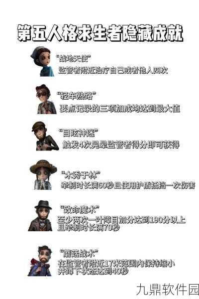 手游资讯指令，深度解析第五人格逃生者画家特质技能更新
