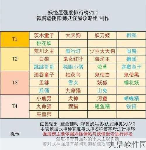 阴阳师妖怪屋金币速刷攻略，全面解析与高效获取方法