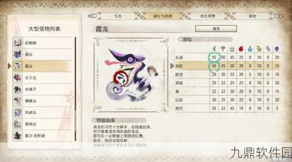 手游资讯,怪物猎人系列坐骑选择攻略,助你驰骋狩猎场