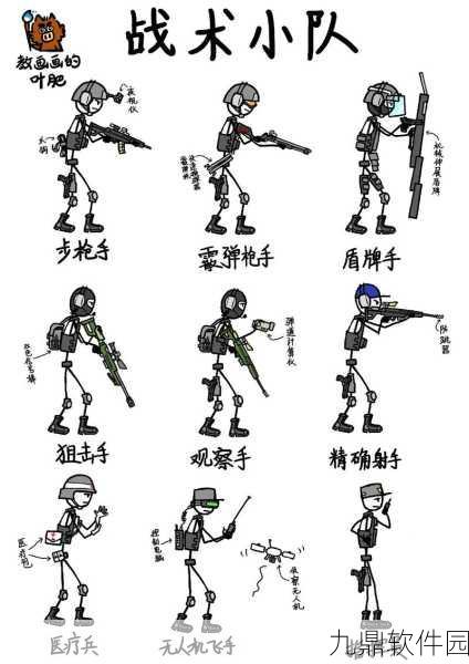 火柴人联盟男枪装备搭配全攻略