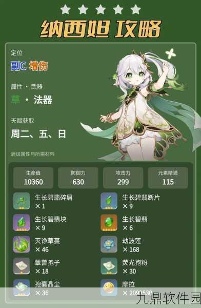 原神纳西妲四星武器全解析，打造最强草神的必备之选