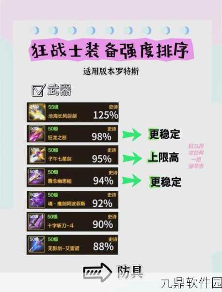 DNF手游65版本红眼顶级装备搭配全揭秘