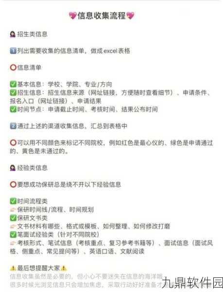 手游资讯撰写指南,从收集到发布的超详细流程