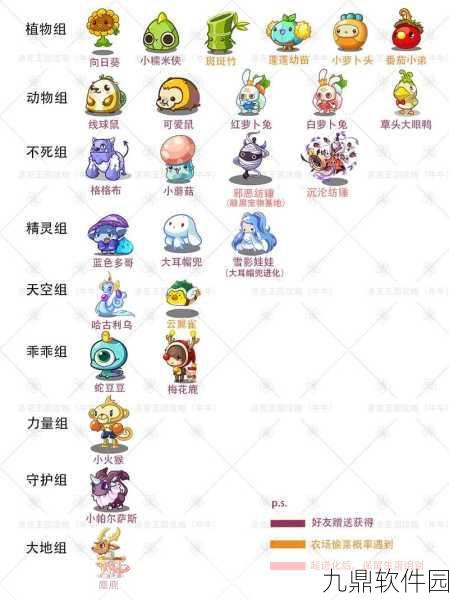 洛克王国手游西游稀有宠物捕捉全攻略