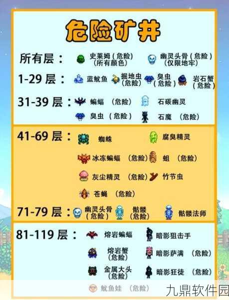 星露谷物语鱿鱼任务完成全攻略