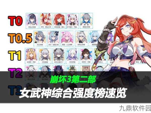 手游资讯，崩坏3rd女武神强袭角色定位深度解析