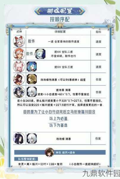 阴阳师顶级对决技巧,姑获鸟黑科技实战指南,助你斗技3000分突破