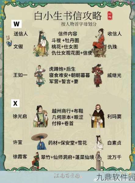 江南百景图马文才属性深度解析,手游角色新亮点