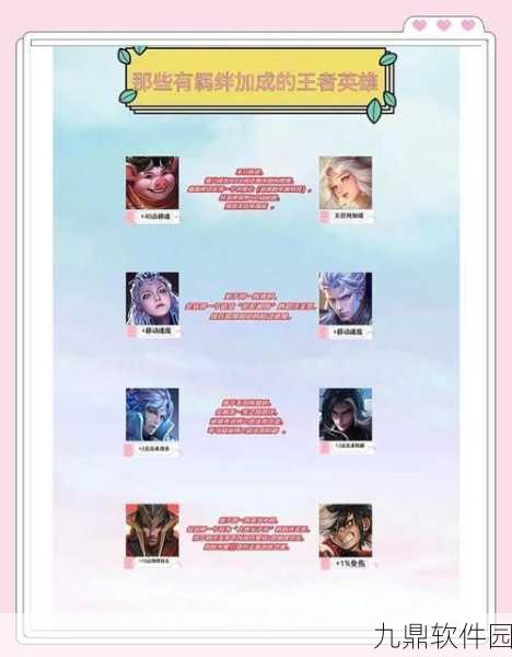 王者荣耀羁绊之旅活动全面攻略与资讯详解