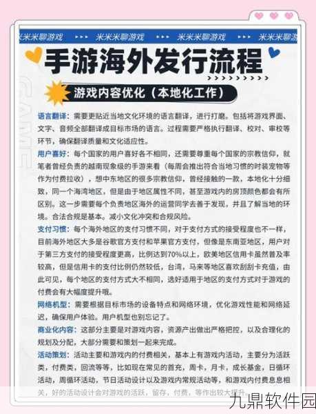 手游资讯撰写指南，从收集到发布的全方位攻略