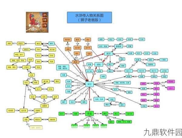 仙剑奇侠传手游属性克制关系深度解析