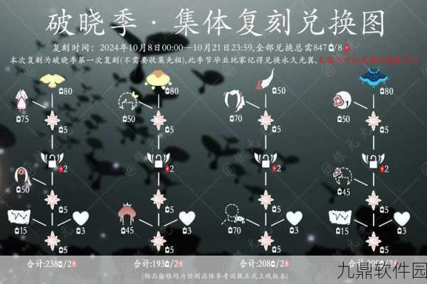 光遇，错过先祖无需焦虑，复刻机制详解
