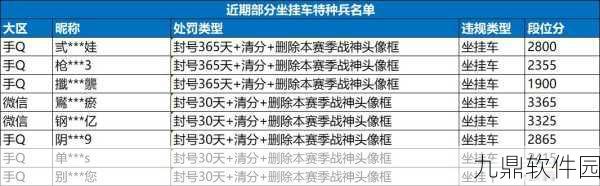 和平精英挂车功能全解析,揭开挂车背后的秘密