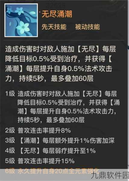 天谕手游英灵亲密度转移全攻略