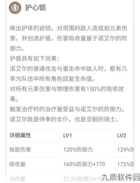 原神诺艾尔抽取建议与装备搭配全解析