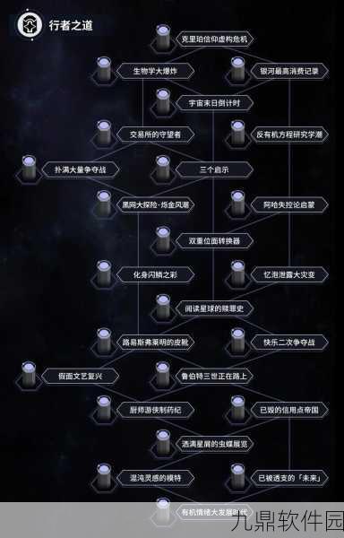 崩坏星穹铁道,邦达世界的奇妙探索之旅——全新版本更新深度解析