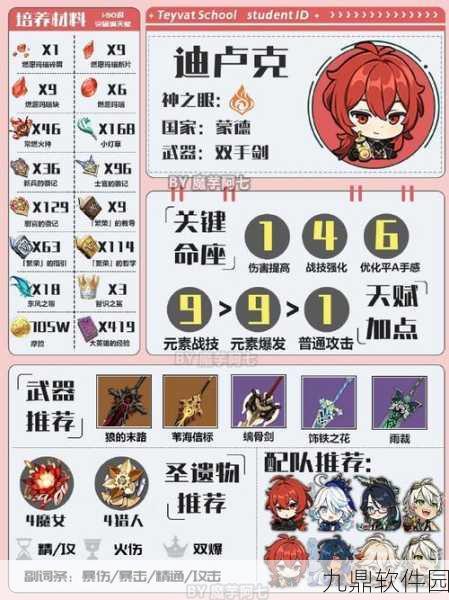原神迪卢克获取方式揭秘,并非通过剧情章节