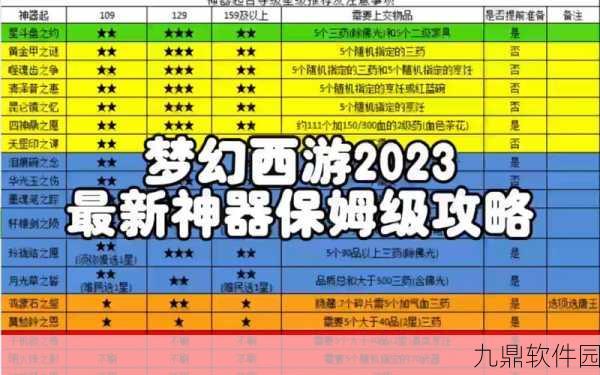 梦幻西游40级至69级快速升级攻略