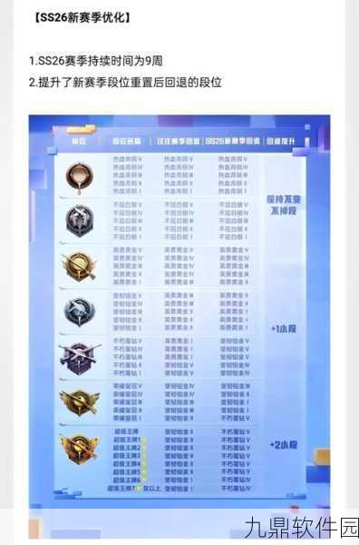 手游资讯,香肠派对赛季段位重置机制全面解析